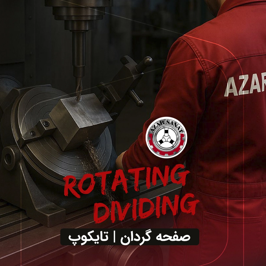 rotating dividing cover